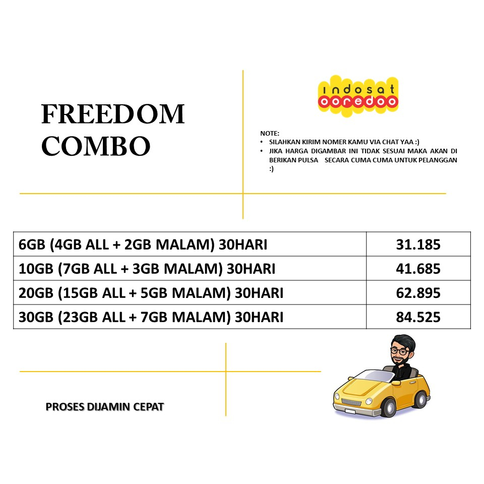 FREEDOM COMBO INDOSAT - KUOTA INDOSAT - PAKET DATA ISAT