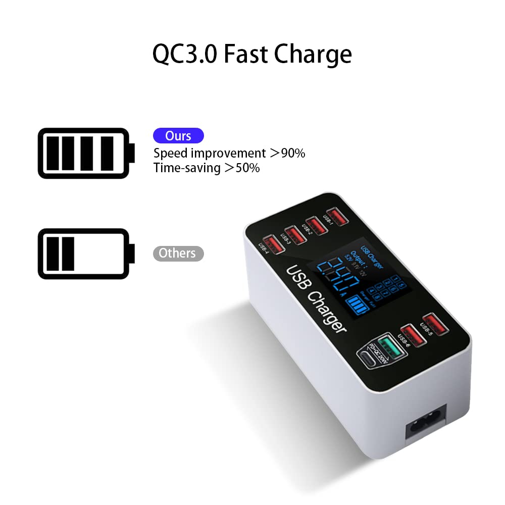 USB Hub Type C 8 Port USB PD Quick Charging Smart Display 40W - WLX-A9+ - White