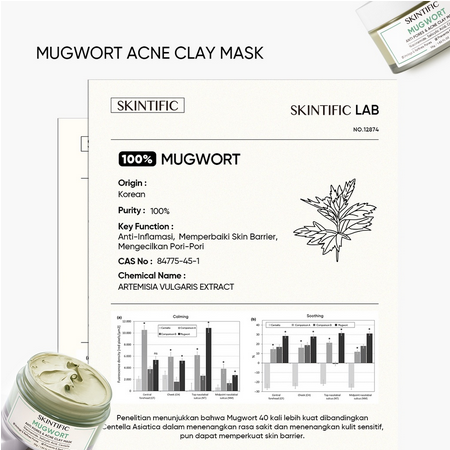 SKINTIFIC - Mugwort Mask Acne Clay Mask 55g Pore Clarifying Mud Mask Wash Off Pack Masker Wajah Facial Mask
