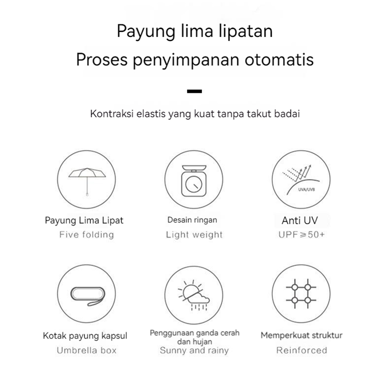 Payung Lipat UV Otomatis FREE CASING CAPSULE - Anti Hujan dan Sinar UV Matahari / Payung Lipat Mini Case Kapsul