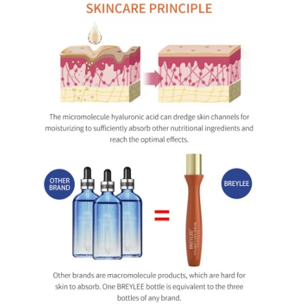 BREYLEE VITAMIN C | RETINOL EYE SERUM - BREYLEE Eye Serum (15ml)