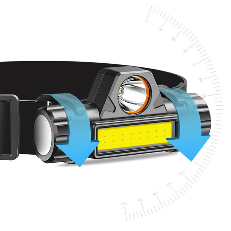 Senter Kepala LED Cas XPE Super Terang Murah Headlamp COB Senter Wajib Punya