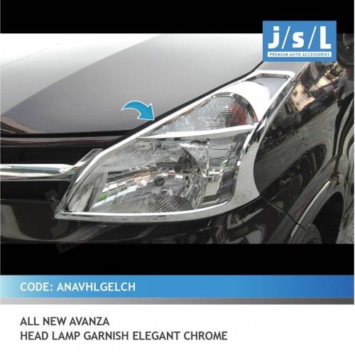 PAKET ACCESORIES EKSTERIOR MOBIL AVANZA 2012-2015