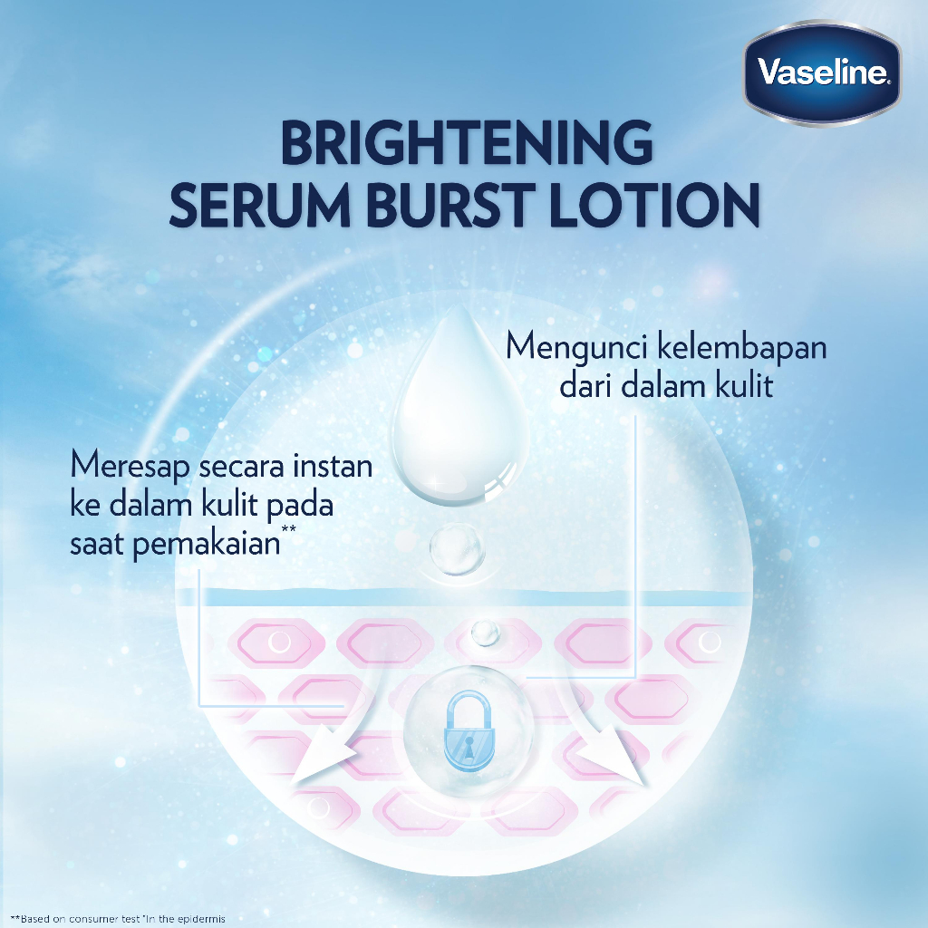 Vaseline Healthy Bright Gluta Hyaluron Niacinamide Serum UV Lotion Flawless Bright 200ml