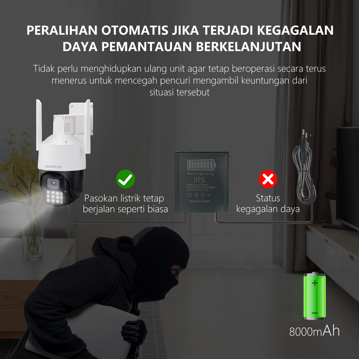 XIHANCAM Adaptor Power Output DC 12V Cadangan Baterai UPS Mini Catu Daya Tak Terputus untuk WiFi Router Modem Antarmuka Universal Kamera Keamanan Charge Travel Adaptor Charger Kamera CCTV Outdoor Charging