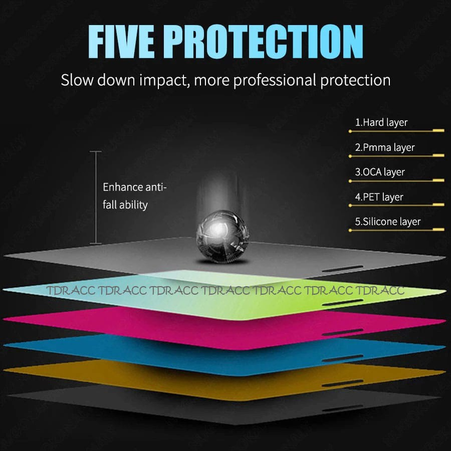 REALME NARZO 10/20/20 PRO/30A/30/50/50A/50I/50A PRIME - SCREEN PROTECTOR CERAMICS CLEAR FULL COVER