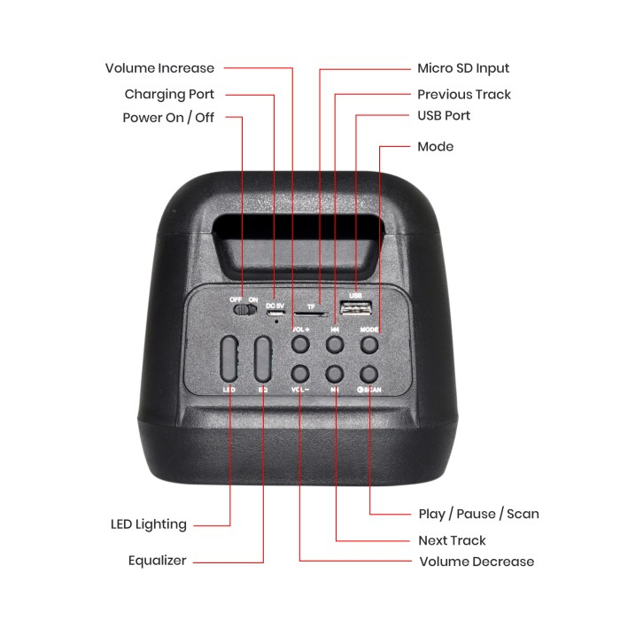 Speaker Simbadda CST-850N Plus Bluetooth RGB Light