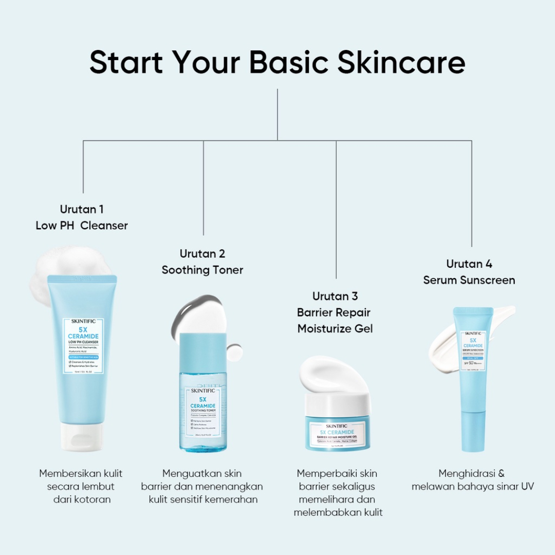 [ FREE GIFT ] SKINTIFIC 5X Ceramide Travel Kit - Skintifik Paket Skincare Moisturizer Toner Facial Wash Sunscreen