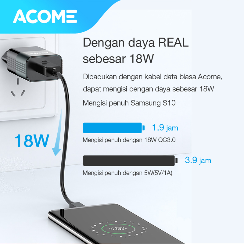 ACOME Charger Original 3A QC3.0 Fast Charging Micro USB Type-C OPPO iPhone Garansi Resmi 1 Thn AC01