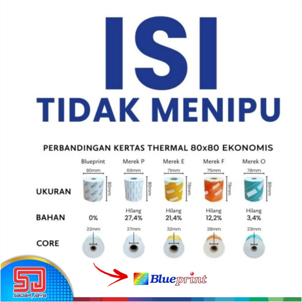 Blueprint Lite Paper Thermal 80 × 80mm Kertas Thermal Struk Nota Tiket Antrian Karcis Parkir PPOB