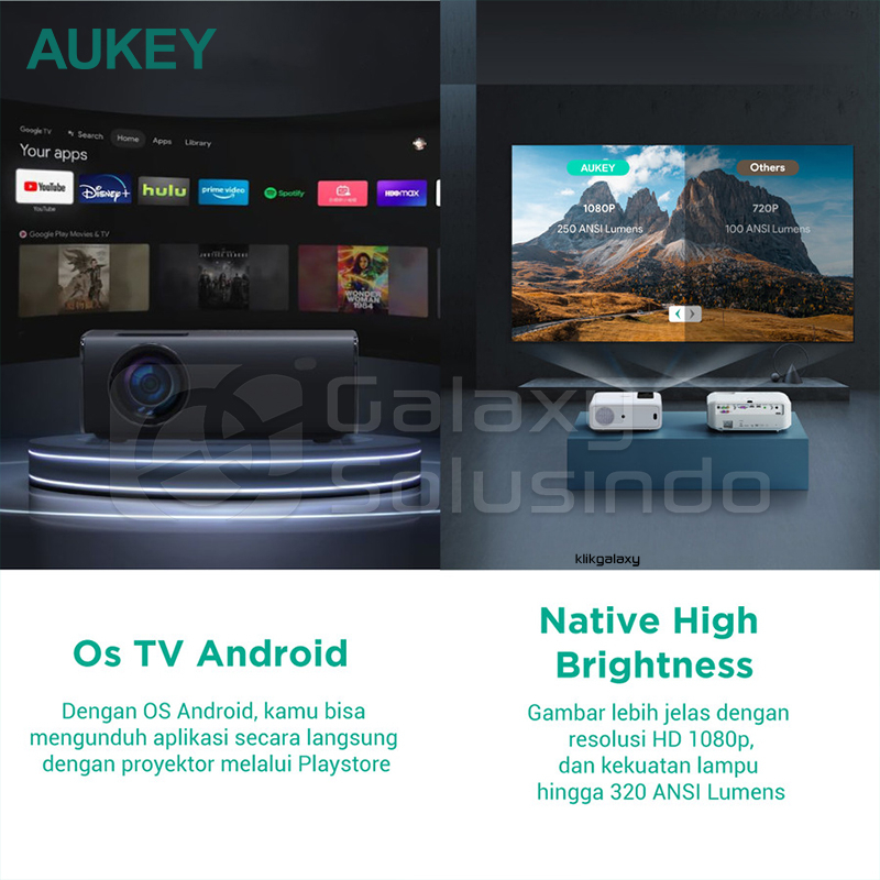 AUKEY RD-870S Projector LED Android OS Full HD 1080P Wireless Support