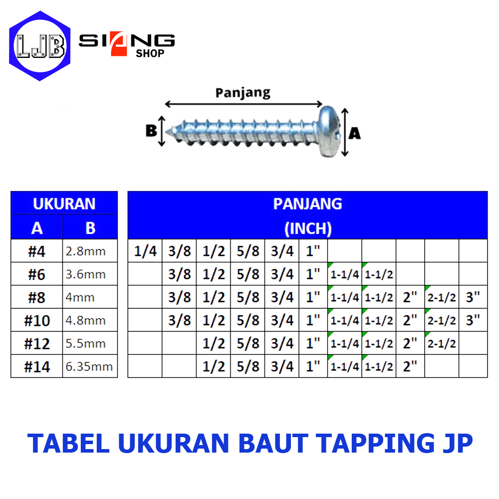 Baut Stainless Sekrup Tapping Screw JP #6