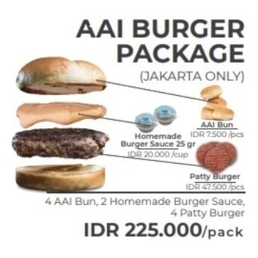 

Wagyu Burger Package