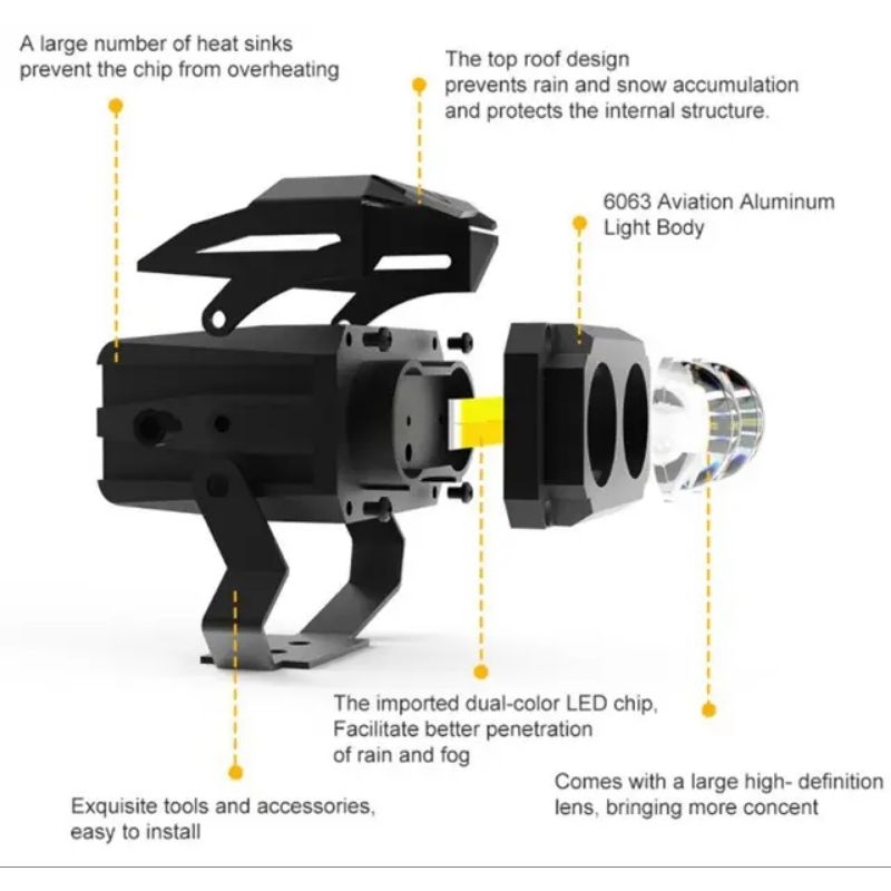 Lampu Tembak 24 Volt Sorot SQL 2 Mata OWL Laser Gun LED SQL2 Truk Bus Canter Putih Kuning 2 Warna D2 CSP White Yellow Motor Mobil High Low Lasergun Jauh Dekat Offroad Bar Cree Dim Truck Fuso Ragasa Traktor Bis Tronton Foglamp White Yellow Worklight Pabrik