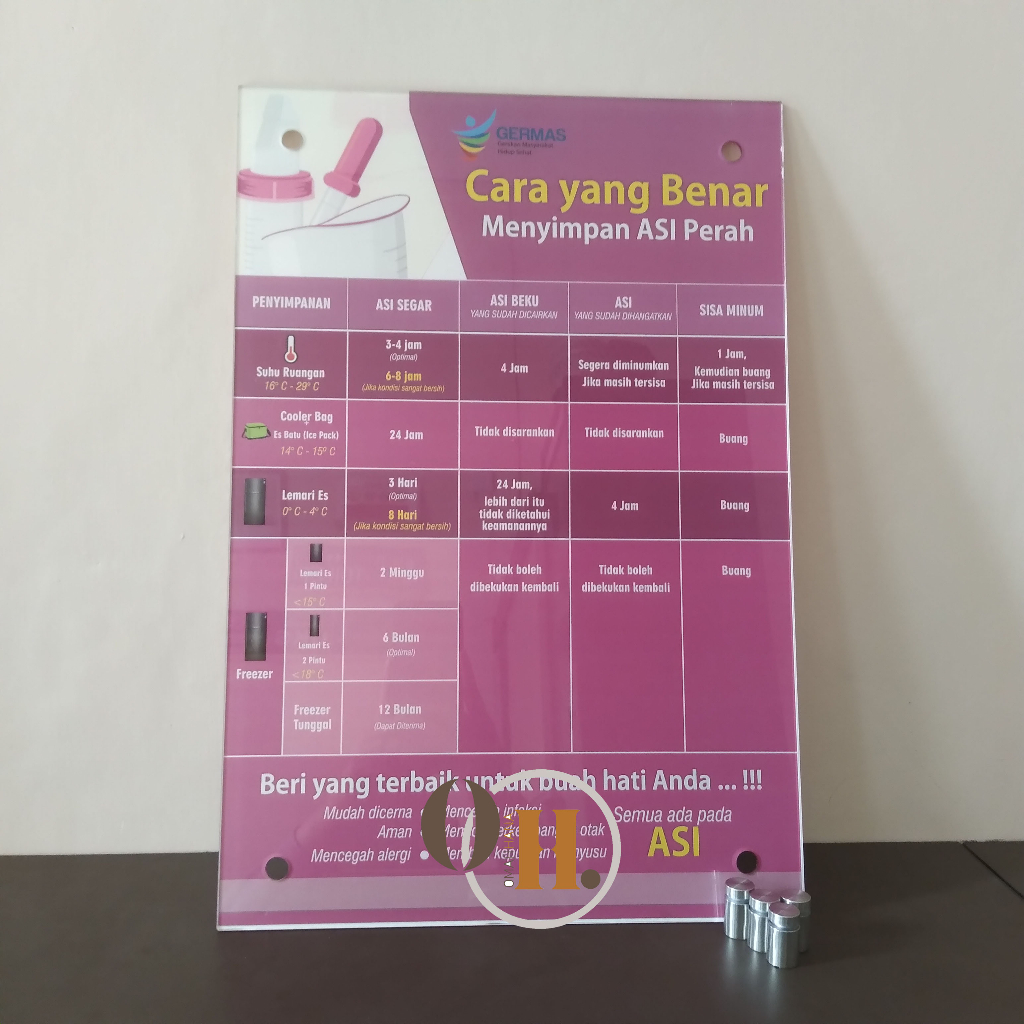 

Poster Akrilik Cara Menyimpan ASI Perah - Poster Akrilik ASI