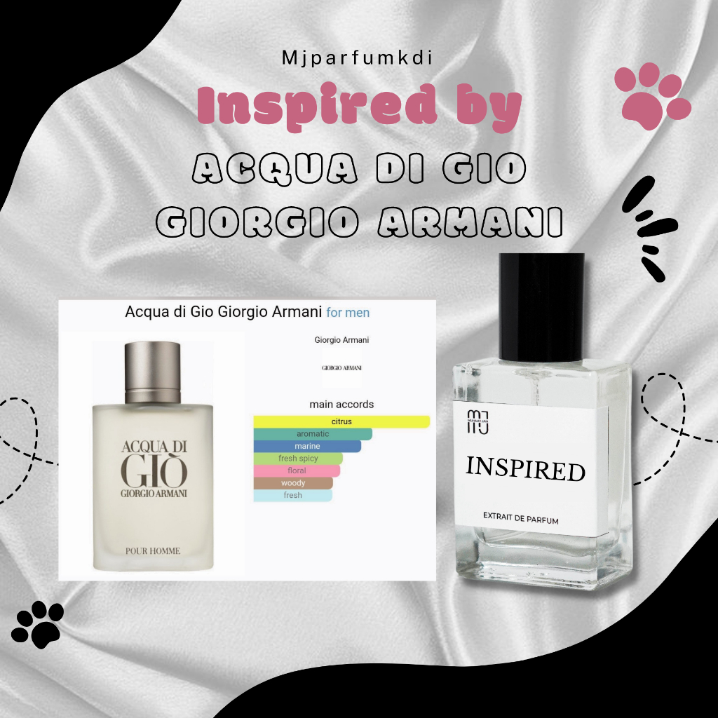 MJ inspired by Aqua Di Gio Extrait de parfum Parfum pria parfum tahan lama parfume inspired parfum f