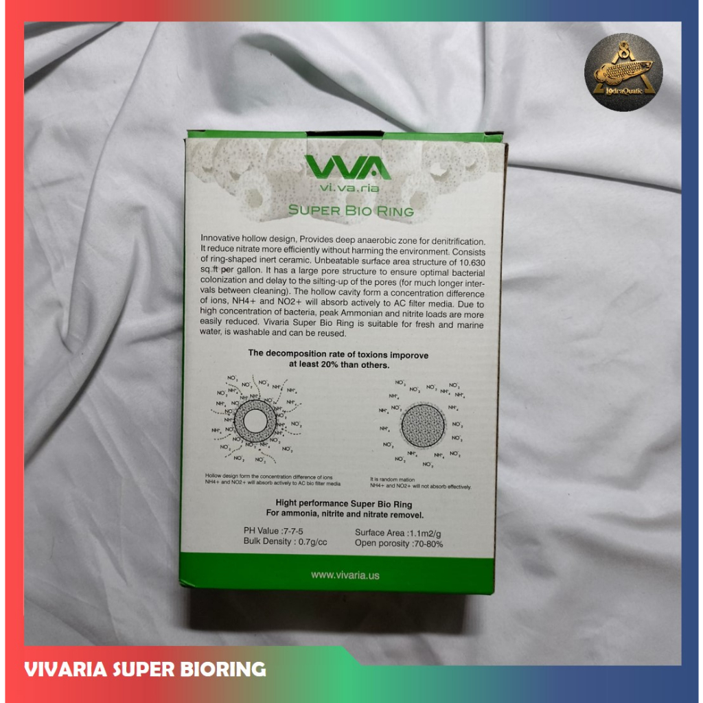 BIO RING VIVARIA PER LITER MEDIA FILTER KOLAM MEDIA FILTER AQUARIUM RUMAH BAKTERI FILTER KOLAM KOI BIORING MEDIA FILTER KOLAM FILTER AQUARIUM FILTER BIOLOGIS AQUARIUM FILTER BIOLOGIS KOLAM BIO RING KUALITAS IMPOR