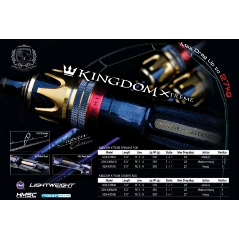 JORAN TEAM SEAHAWK KINGDOM XTREME 631 ONE PEACE