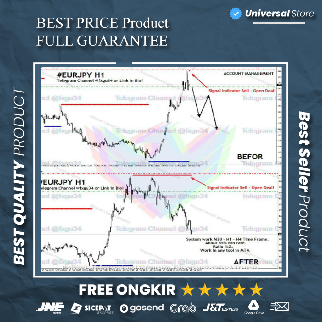 Aplikasi Indicator Indikator Scalping Original Good Uncle GU34 Malaysia Forex Gold Binary