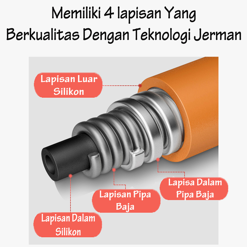 Selang Sambungan Keran Kran Pipa Air Fleksibel Faucet Extension 360 Derajat Murah COD