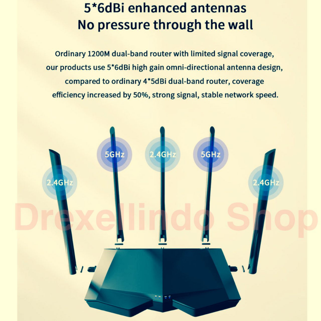 Tenda AC7 1200mbps Network Extender wifi router wall penetration antennas high-performance chip 2.4Ghz/5.0Ghz