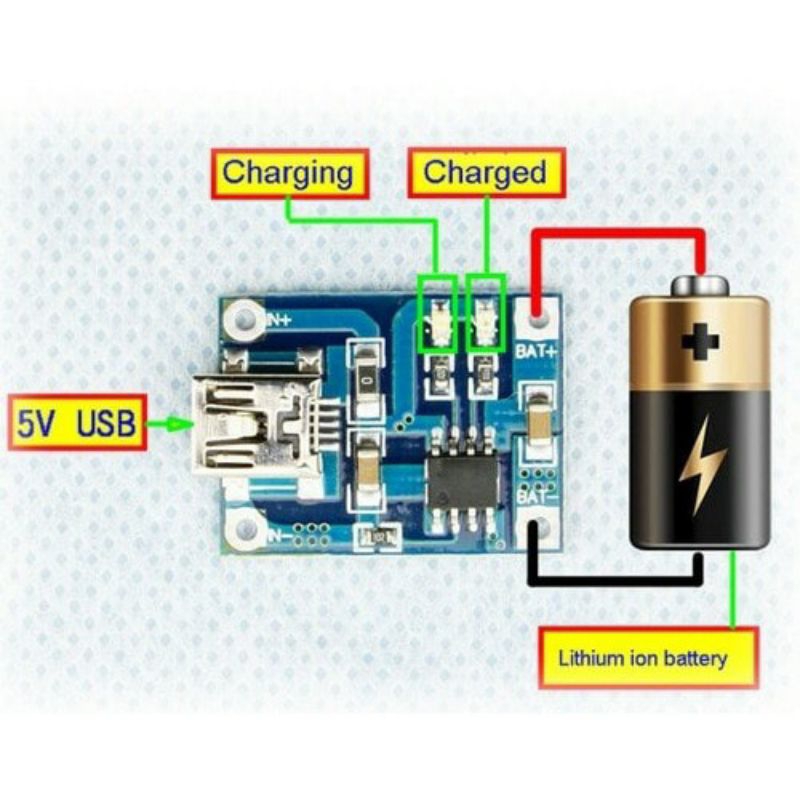TP4056 Charger baterai Module Micro USB