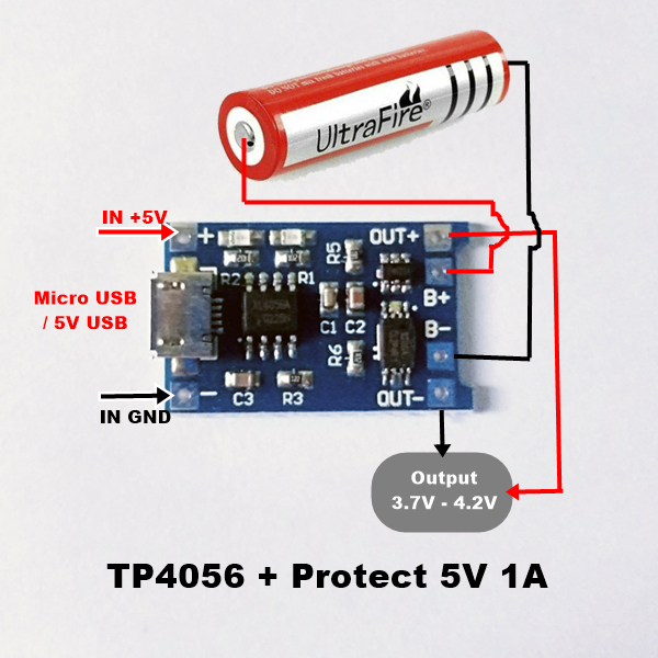 TP4056 + PROTEKSI MICRO USB 5V 1A MODUL CHARGER BATERAI 18650