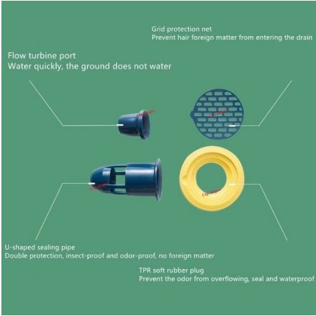 Saringan Wastafel Cuci Piring Plastik 8CM Saringan Pembuangan Air Kamar Mandi WC TOILET Anti Mampet Anti Bau