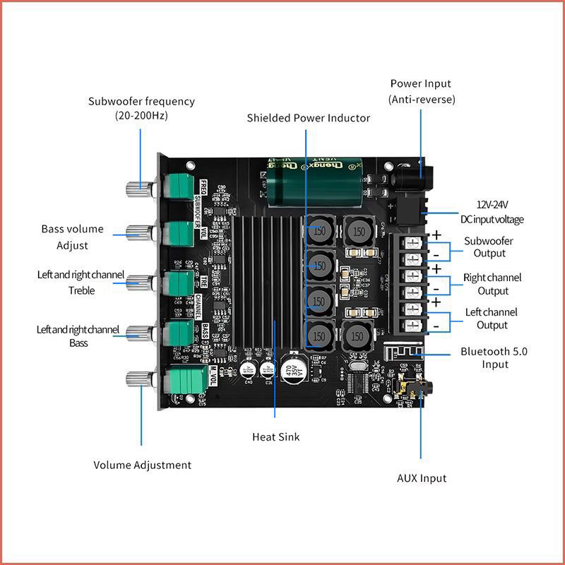 ic Ori import ZK-TB21 TPA3116D2 Bluetooth 5.0 Subwoofer Amplifier Board 50WX2+100W 2.1 Channel Power Audio Stereo