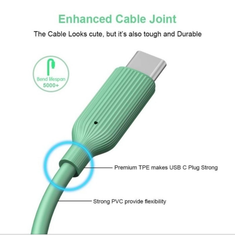 LUNA Cable Data Fast Charging 2.4A Type C Micro USB Kabel Data Cactus C152TM C152TC