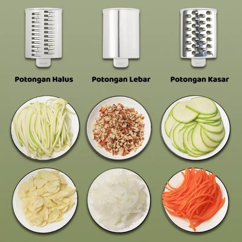 MILIKI SEGERA Pemarut sayur / Paturan Peralatan Dapur Parutan jumbo Serbaguna Multifungsi Alat Pemotong Sayur bisa cod