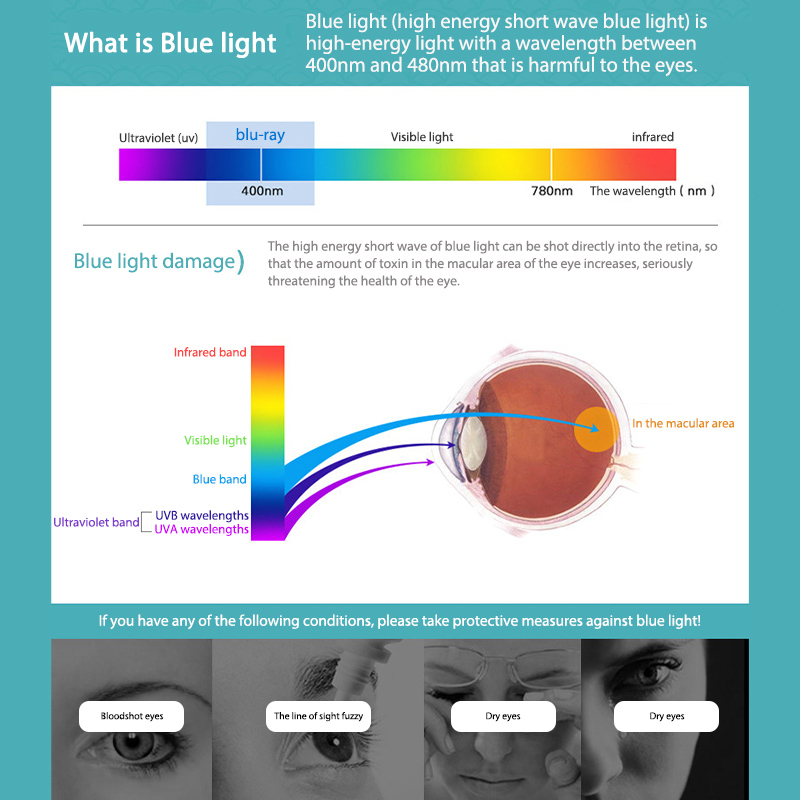 Kacamata Optik Pelindung Mata Komputer Anti blue Light Bingkai Persegi Gaya Retro Untuk Pria Dan Wanita - SG