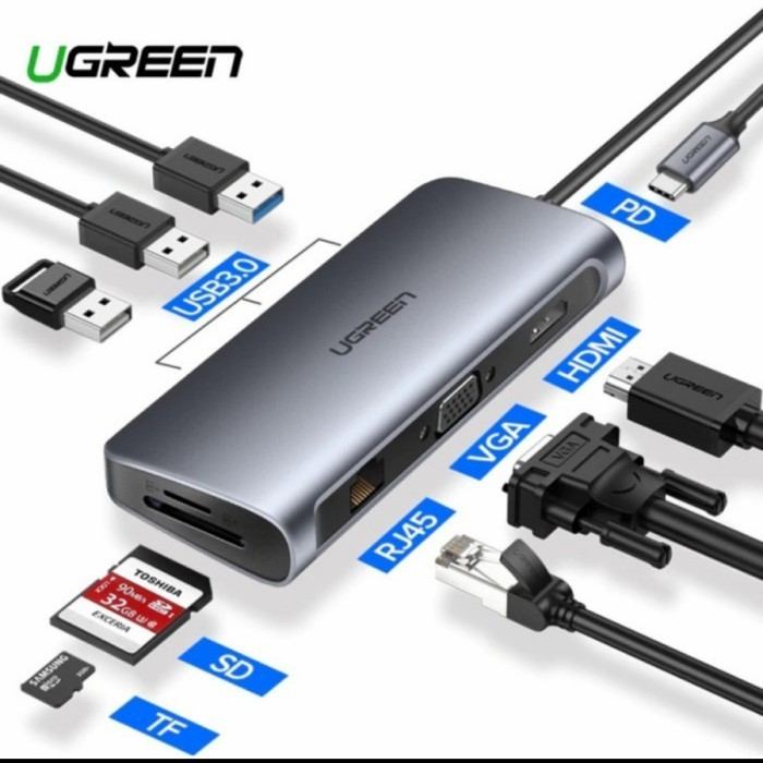 Type c to USB 3.0 hdmi vga PD SD TF micro RJ45 Lan 4K Ugreen 9 in 1