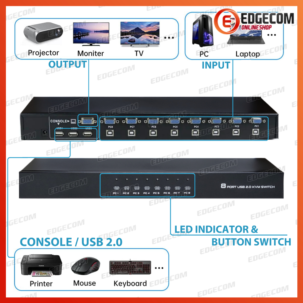 VGA KVM Switch USB 2.0  8 Port Manual + Remote Control Free Kabel KVM 8 pcs GAINTECH GARANSI RESMI