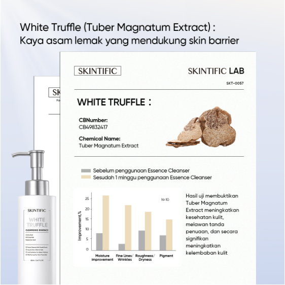 SKINTIFIC White Truffle Cleansing Essence Cleanser Facial Wash Serum Nourish and Protect Skin Barrier 80ml