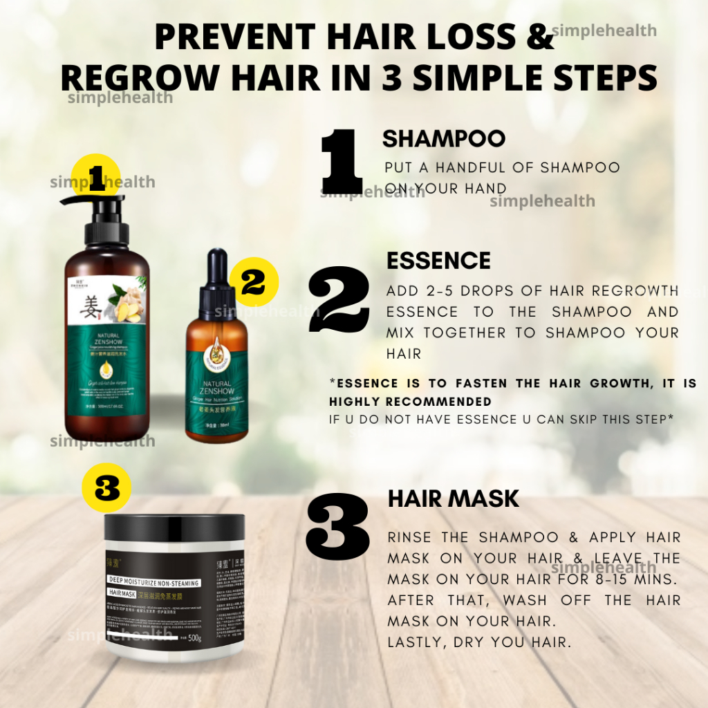 ZENSHOW Shampo Rambut Rontok dan Penumbuh Rambut Tebal 500ml Shampo Anti Ketombe Gatal Anti Rambut Rontok Formula Botani Fast Grow Shampoo 100% Original