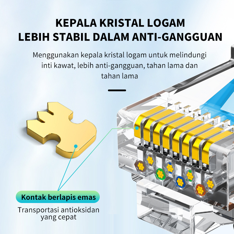 XIHANCAM kabel LAN Cat6 15 Meter Nerwork Kabel Ethernet 1-300 Meter UTP Gigabit Ethernet Kabel RJ45