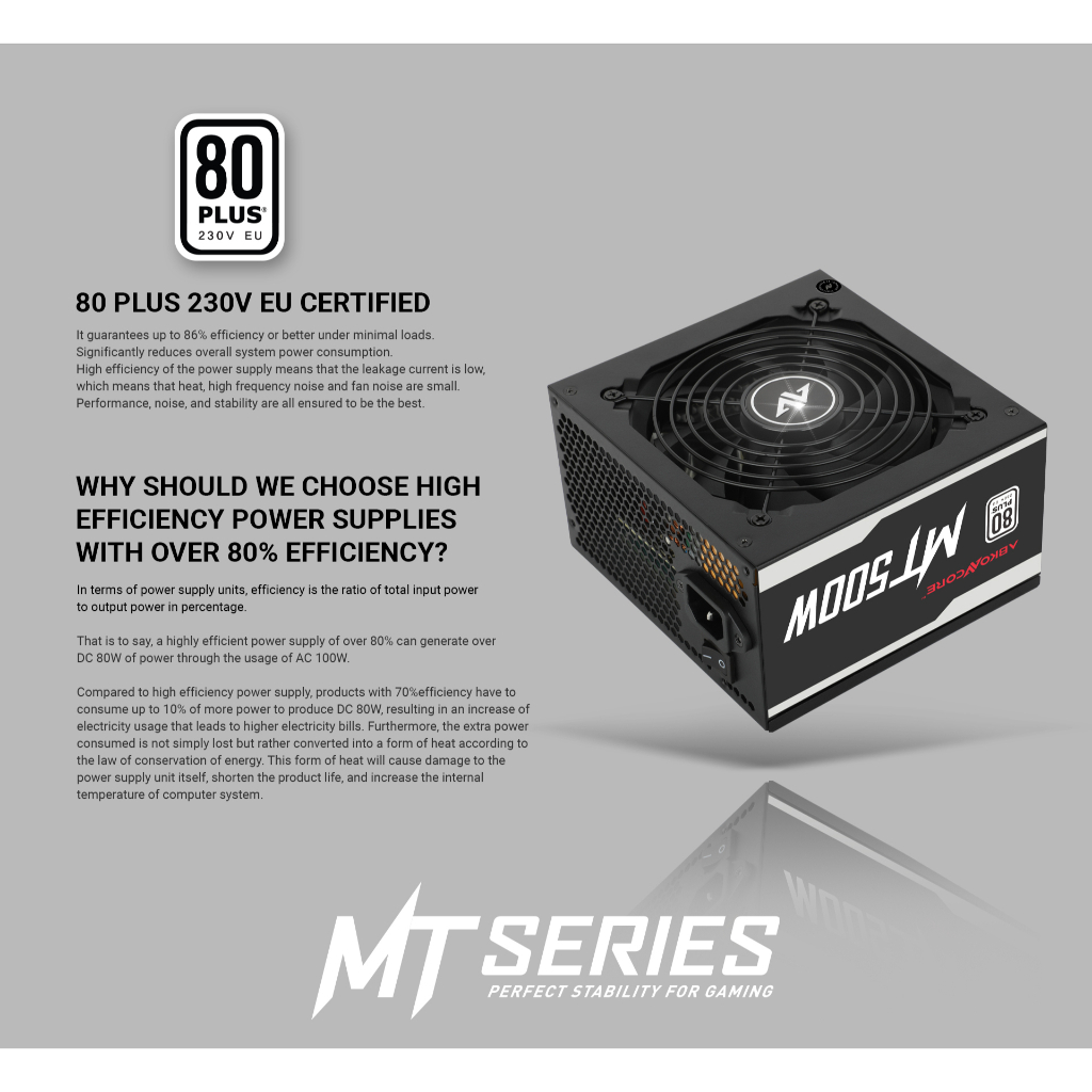 Power Supply AbkoNcore MIGHTY 500 500W Full Modular 80+