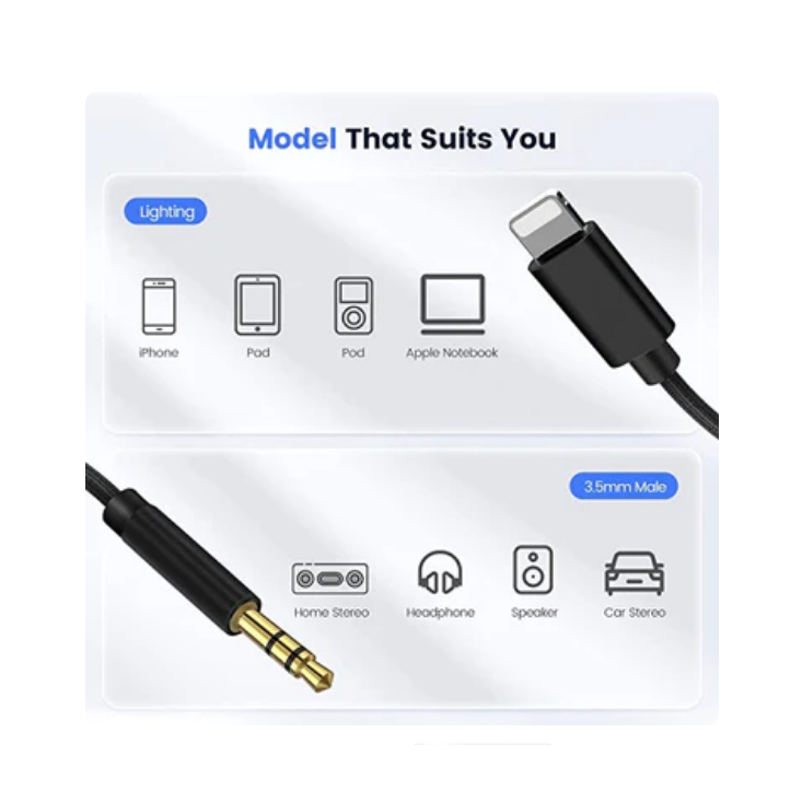 Kabel AUX Lightning to 3.5 AUX Audio Adapter Cable / Kabel lightning to Aux Audio Adapter