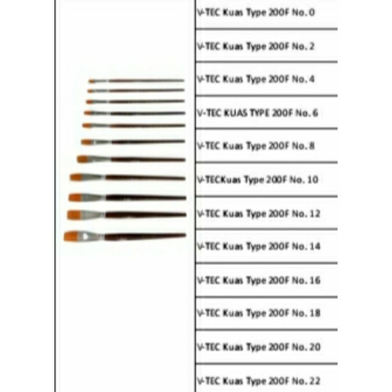 

Kuas Vtec Type 200F - Kuas Lukis Vtec / Artist Brush - Flat