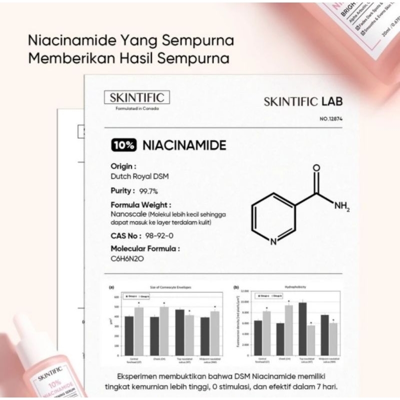 Skintific 10% Niacinamide Brightening Serum 20 ml