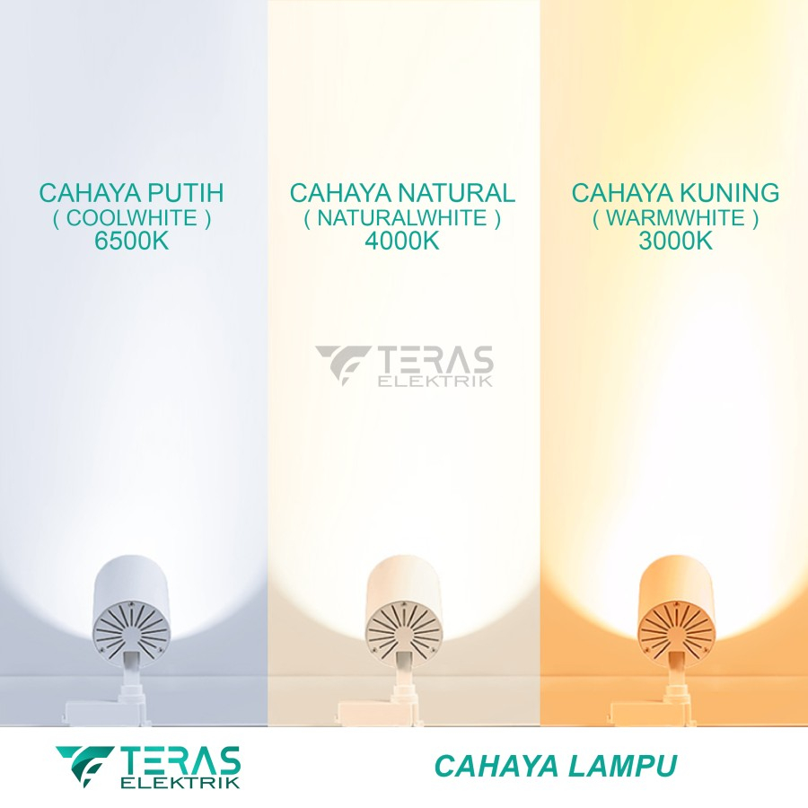 Lampu sorot rel 35 Watt industrial konsep tracklight satu set