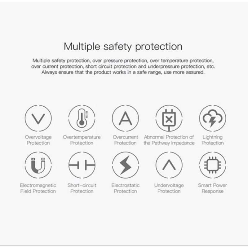 Kiip Wireless C10 Kepala Charger 30w Travel Fast Charger