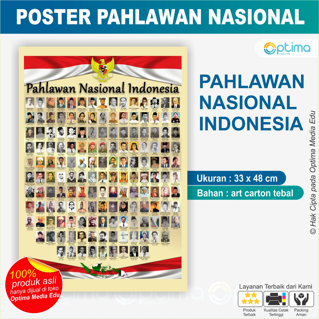Poster Pahlawan Nasional Indonesia