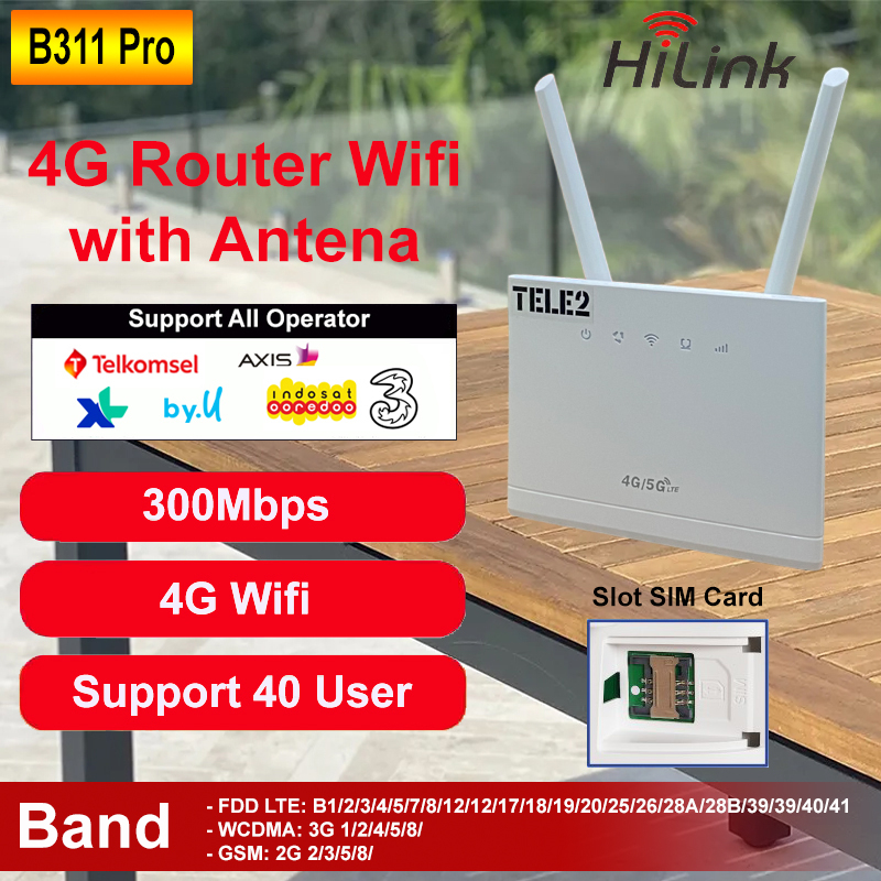 Modem Wireless Router wifi B311 PRO 4G LTE 300Mbps + External antena | All operator