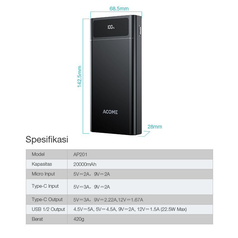 Best Deals Acome Powerbank 20000Mah Ap201 Fast Charging Led Display Dual Input & Three Output