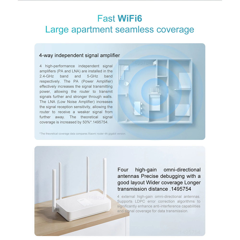 Redmi Router WiFI 6 Gigabit Dual Band 2.4/5.0GHz - AX3000 - White