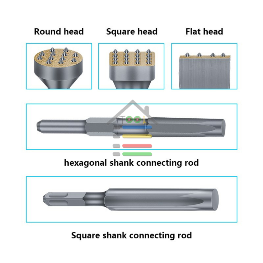 MATA BOR BOBOK BETOK HEXAGONAL 12 MATA BULAT