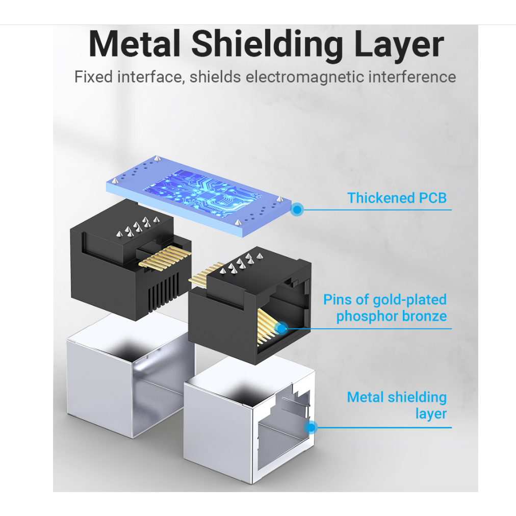 Vention  Adapter Barrel Konektor RJ45 Cat6 Female to Female CAT 6