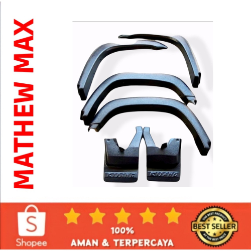 Over Fender Kijang Grand Plastik Dan Fiber